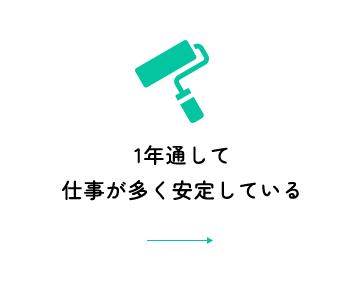 1年通して仕事が多く安定している